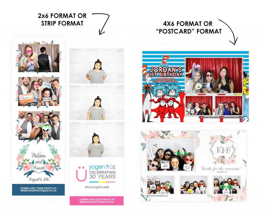 Difference Between 2x6 & 4x6 format